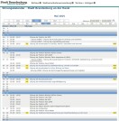 Foto: Fehlende Niederschriften und Unterlagen zu Ausschusssitzungen – Transparenz der Gremienarbeit 